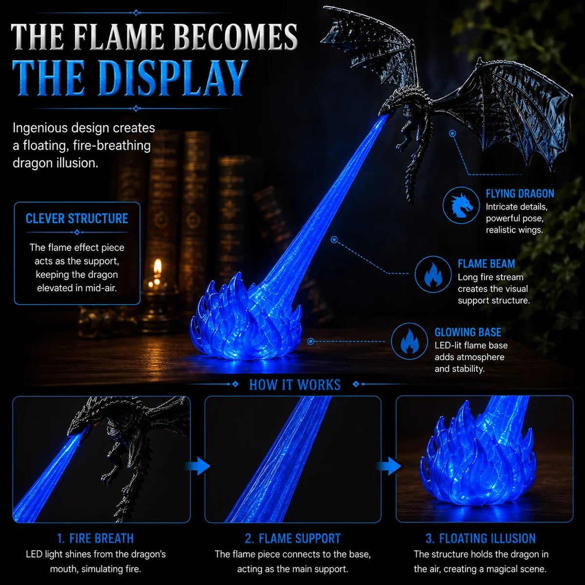 🐉3D Fire-Breathing Dragon LED Display – Fantasy Bookshelf Decor with Glowing Flame