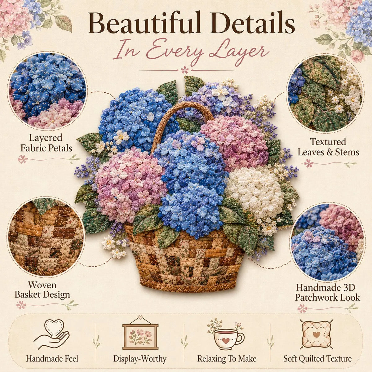 🌸🧵 Premium Floral Basket Patchwork DIY Kit | High-Quality Layered Fabric Bouquet with Raised Petals & Woven Basket Details ✨